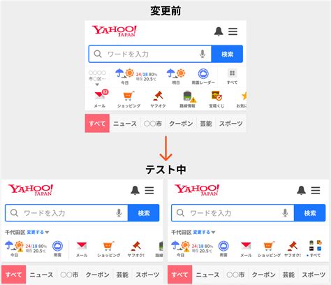 價金保管意思|Yahoo拍賣服務網站